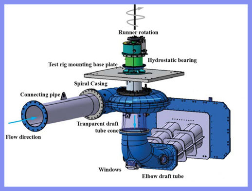 Koodam Small Hydel Project